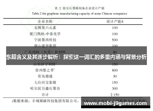 东超含义及其逐步解析：探索这一词汇的多重内涵与背景分析