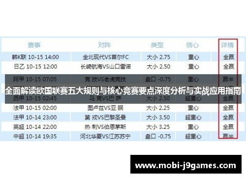 全面解读欧国联赛五大规则与核心竞赛要点深度分析与实战应用指南 全面解读欧国联赛五大规则与核心竞赛要点深度分析与实战应用指南