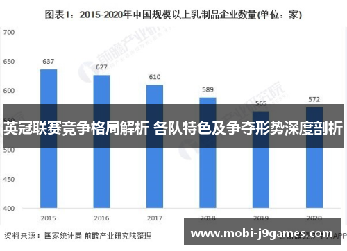 英冠联赛竞争格局解析 各队特色及争夺形势深度剖析 英冠联赛竞争格局解析 各队特色及争夺形势深度剖析