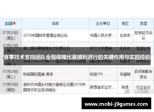赛事技术支持团队全程保障比赛顺利进行的关键作用与实践经验 赛事技术支持团队全程保障比赛顺利进行的关键作用与实践经验