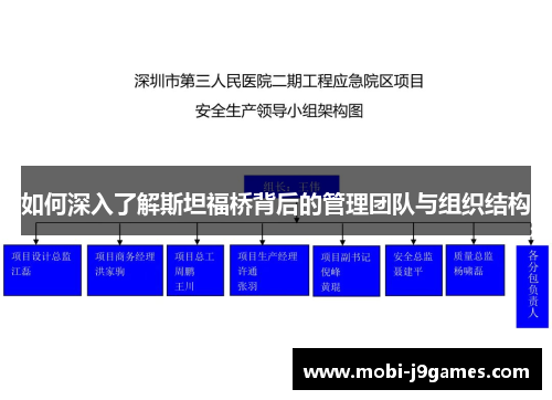 如何深入了解斯坦福桥背后的管理团队与组织结构
