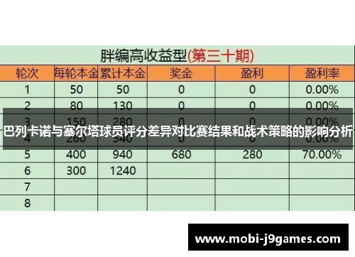 巴列卡诺与塞尔塔球员评分差异对比赛结果和战术策略的影响分析 巴列卡诺与塞尔塔球员评分差异对比赛结果和战术策略的影响分析