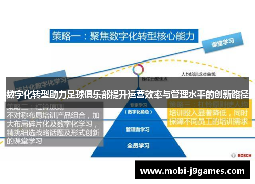 数字化转型助力足球俱乐部提升运营效率与管理水平的创新路径