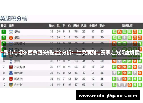 曼市与切尔西争四关键战全分析：胜负预测与赛季走势深度解读