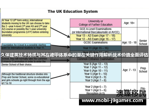 久保建英技术特质与其在德甲体系中的潜在关键作用解析战术价值全面评估 久保建英技术特质与其在德甲体系中的潜在关键作用解析战术价值全面评估